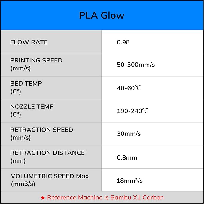 AMOLEN 3D PLA Printer Filament, 1.75mm Glow in The Dark Green PLA Filament for 3D Printing, Best with UV Lamps, 1kg Spool (2.2lbs), Dimensional Accuracy +/- 0.02 mm, Fit Most FDM 3D Printers