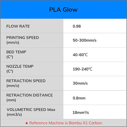 AMOLEN 3D PLA Printer Filament, 1.75mm Glow in The Dark Green PLA Filament for 3D Printing, Best with UV Lamps, 1kg Spool (2.2lbs), Dimensional Accuracy +/- 0.02 mm, Fit Most FDM 3D Printers