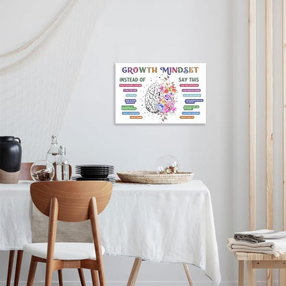 Classroom Growth Mindset Affirmations for Kids Mental Health Posters Brain Poster Psychology Special Education Calm Corner Wall Art Office Therapy Canvas Wall Decor 24x36in Framed