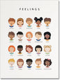 uoyien Feelings Chart And Emotions Poster For kids Mental Health Awareness Canvas Wall Art Special Emotions Faces Calm Corner Prints Classroom Social Worker Office Decor 16x22in Unframed