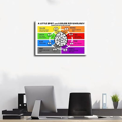 XIANF A Little SPOT And Color Psychology Wall Decor for School Kids Educational Poster Classroom Canvas Poster for Classroom School Therapy Room Frame:12x18inch(30x45cm)