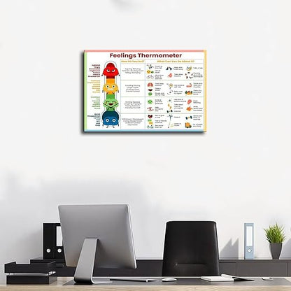 XIANF Feelings Thermometer Chart With Coping Skills, Emotions Kids Teens Poster, Mental Health Behavior Management Canvas Poster for Classroom School Therapy Room Frame:16x24inch(40x60cm)