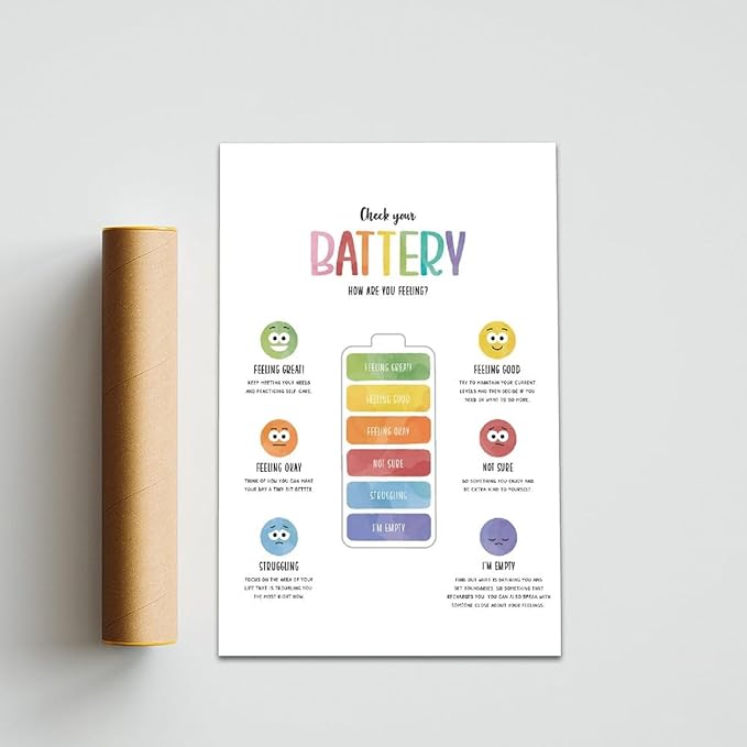 BFXLMKI Check Your Battery Poster, Zones of Regulation Print, Counsellor Office Decor, Calm Corner, Emotions Regulation, Kids Feelings Chart Unframe-style 16x24inch(40x60cm)