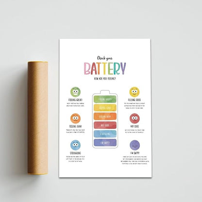 BFXLMKI Check Your Battery Poster, Zones of Regulation Print, Counsellor Office Decor, Calm Corner, Emotions Regulation, Kids Feelings Chart Unframe-style 16x24inch(40x60cm)