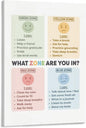 BFXLMKI Zones of Regulation Poster Classroom Decor Feelings Chart Classroom Posters ADHD Self-Regulation Coping Skills Printable School Counselor 05 Frame-style 20x30inch(50x75cm)