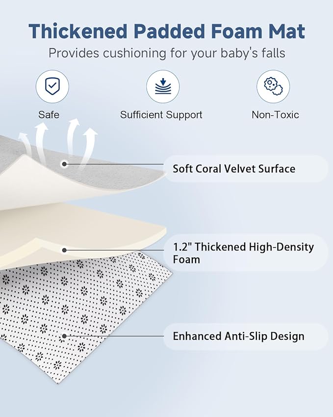 Large Thick Baby Play Mat for Floor,Padded Foam 59x79 Playpen Mat,Soft Support&Plush Feel Nursery Rug,Non Slip for Toddler,Infants,Kids Play,Yoga,Baby Crawling,Tummy Time (Light Grey)