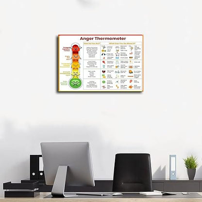 XIANF Anxiety Thermometer With Coping Skills - Feelings Emotions Chart Poster Kids Teens Awareness Sheet Wall Decor Canvas Poster for Elementary Middle School Classroom Frame:16x24inch(40x60cm)
