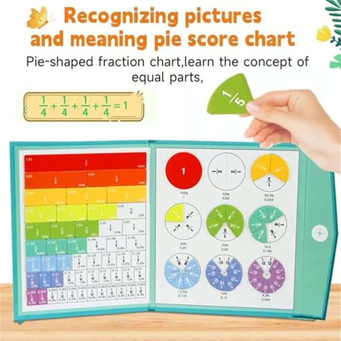 2026 New Magnetic Fraction Demonstration Book for Kids, 102 Pcs Magnetic Fraction Tiles & Fraction Circles, Educational Puzzle Math Fraction Manipulatives Disc Set for Early Math Skills (E)