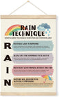 Geondos Therapy Wall Art, Rain Technique Poster, Canvas Artwork, Mental Health Hanging Banner, Mindfulness Canvas Decor for Therapist Office School Counselor Office, Social Worker Gift