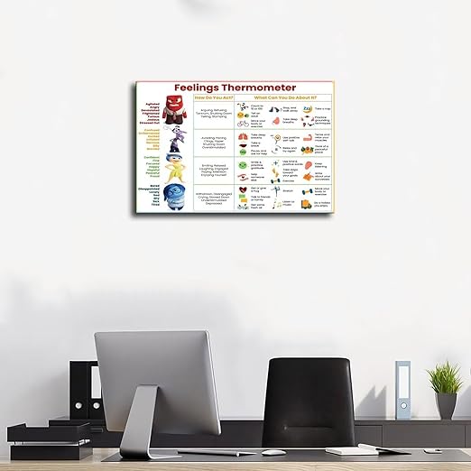 XIANF Feelings Thermometer Chart With Coping Skills, Kids Teens Emotions Poster, Mental Health Behavior Management Canvas Poster for Classroom School Therapy Room Unframe:16x24inch(40x60cm)