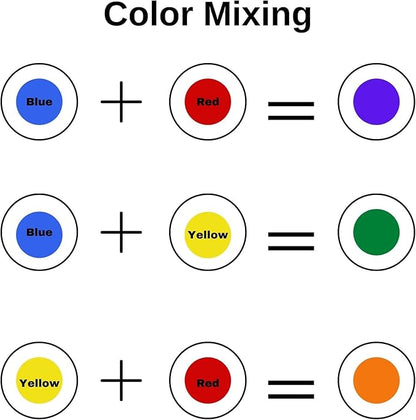 MR CHIPS Plastic Bingo Chips for Games 1000 Count Solid and Transparent Colors Counting 19 Color Choices 3/4 Inch 7/8