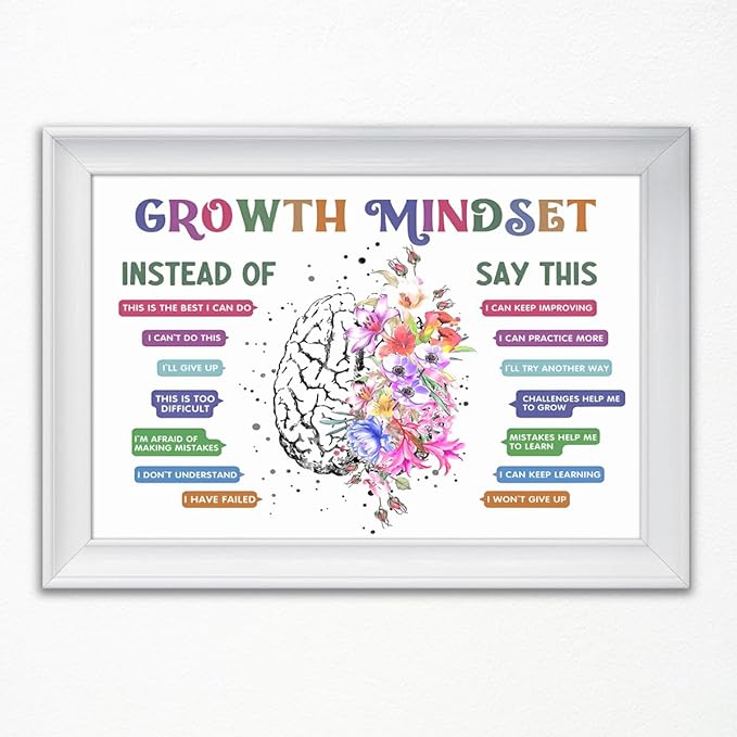 CEHNSENHUI Classroom Growth Mindset Affirmations for Kids Mental Health Posters Brain Poster Psychology Special Education Calm Corner Wall Art Office Therapy Canvas Wall Decor 20x30in Unframed