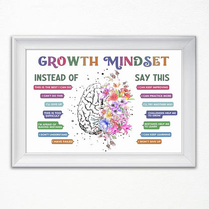 CEHNSENHUI Classroom Growth Mindset Affirmations for Kids Mental Health Posters Brain Poster Psychology Special Education Calm Corner Wall Art Office Therapy Canvas Wall Decor 20x30in Unframed