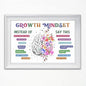 CEHNSENHUI Classroom Growth Mindset Affirmations for Kids Mental Health Posters Brain Poster Psychology Special Education Calm Corner Wall Art Office Therapy Canvas Wall Decor 12x16in Unframed