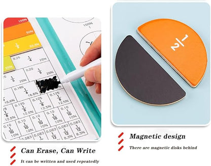 Magnetic Fraction Educational Puzzle Fraction Tiles and Circles, Equip Magnetic Score Disk Demonstrator,Math Manipulatives Enhance Early Primary School Students Mathematical Skills