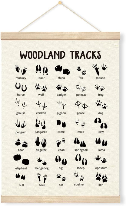 Geondos Woodland Tracks Wall Poster, Canvas Hanging Banner, Animal Tracks Field Guide Sign, Forest Nursery Decor, Wall Door Decoration for Kids Room,Classroom, Playroom Cabin