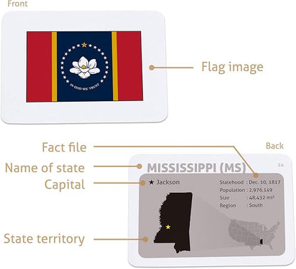 Collection of Country Flags Flash Cards + Flags of U.S. States Flash Cards