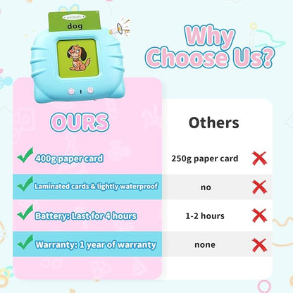 QuTZ ABC Learning Flash Cards for Toddlers 2-4 Bilingual Spanish English, Autism Toys, Speech Therapy Toys, Educational Talking 275 Sight Words Cards for Boys and Girls,