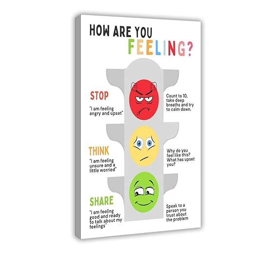 XIANF Self Regulation Traffic Lights Management Classroom Poster, Social Emotional Learning, Feelings Emotions Canvas Poster for Classroom School Therapy Room Frame:12x18inch(30x45cm)