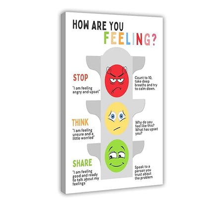 XIANF Self Regulation Traffic Lights Management Classroom Poster, Social Emotional Learning, Feelings Emotions Canvas Poster for Classroom School Therapy Room Frame:12x18inch(30x45cm)