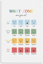 BFXLMKI Mood Meter, Zones of Regulation, Classroom Decor, Feelings Chart, Classroom Posters, Self-Regulation Coping Skills, School Counselor Unframe-style 16x24inch(40x60cm)