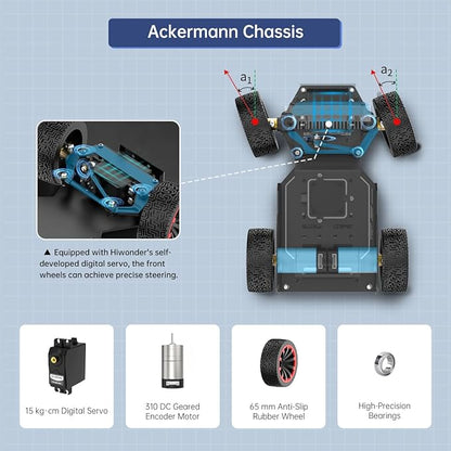 Robot Car for Raspberry Pi 5 ROS2 Humble Ubuntu Programmable AI Vision Smart Robot Kit, Lidar SLAM Mapping Navigation Path Planning Autonomous Driving Ackermann Chassis, MentorPi A1 with RPi 5 4GB