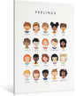uoyien Feelings Chart And Emotions Poster For kids Mental Health Awareness Canvas Wall Art Special Emotions Faces Calm Corner Prints Classroom Social Worker Office Decor 16x22in Wood Framed