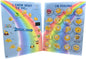 Thought-Spot I Know What to Do Feelings Poster Elementary Autism and ADHD Helps Kids Identify Moods and Make Positive Choices Emotional Coping Skills Chart