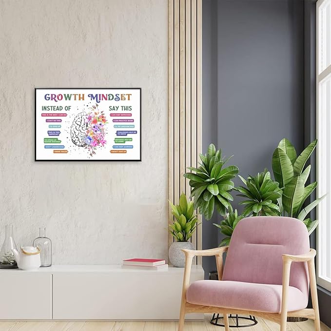 CEHNSENHUI Classroom Growth Mindset Affirmations for Kids Mental Health Posters Brain Poster Psychology Special Education Calm Corner Wall Art Office Therapy Canvas Wall Decor 20x30in BlackFramed