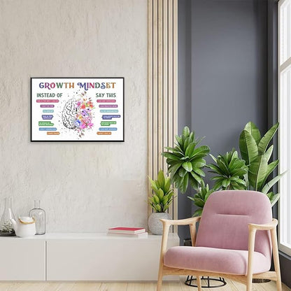 CEHNSENHUI Classroom Growth Mindset Affirmations for Kids Mental Health Posters Brain Poster Psychology Special Education Calm Corner Wall Art Office Therapy Canvas Wall Decor 16x24in BlackFramed