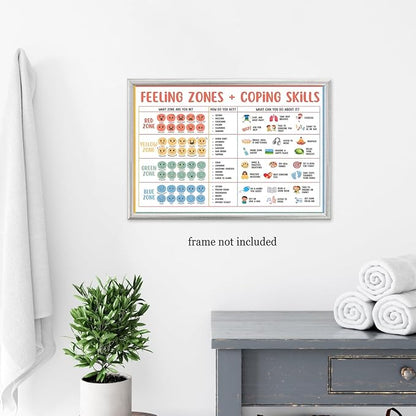 CEHNSENHUI Classroom Feelings Chart For Kids Mental Health Posters Help Students Understand Emotions Wall Art Emotions Chart For Kids Calm Corner Special Education Canvas Prints 12x16in Unframed