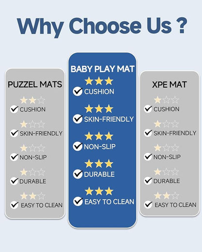 Large Thick Baby Play Mat for Floor,Padded 71x79 Playpen Mat,Foam Tummy Time Mat,Soft Support&Plush Feel Nursery Rug,Non Slip for Toddler,Infants,Kids Play,Yoga,Baby Crawling Mat (Light Grey)