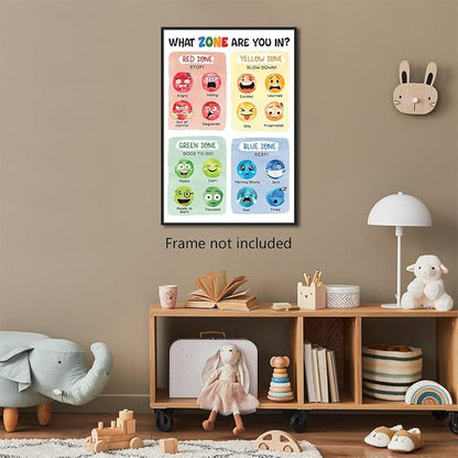 Feelings Chart, Calming Corner Poster, Preschool Classroom Must Haves for Kids, Mental Health, What Zone Are You In Emotions, Therapist Office Wall Art 16x24in Unframed