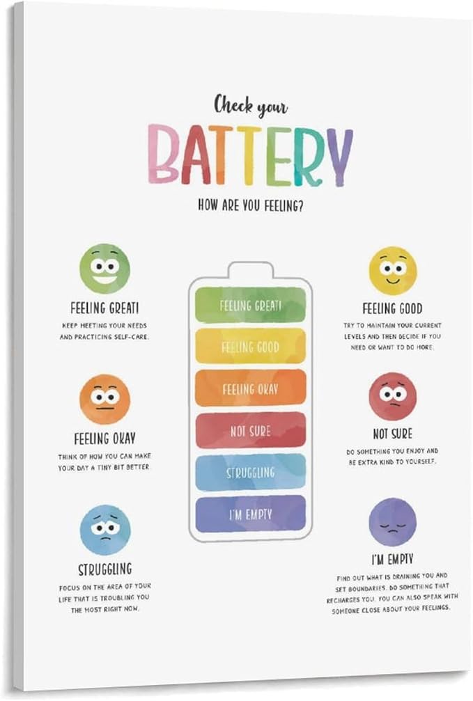BFXLMKI Check Your Battery Poster, Zones of Regulation Print, Counsellor Office Decor, Calm Corner, Emotions Regulation, Kids Feelings Chart Frame-style 16x24inch(40x60cm)