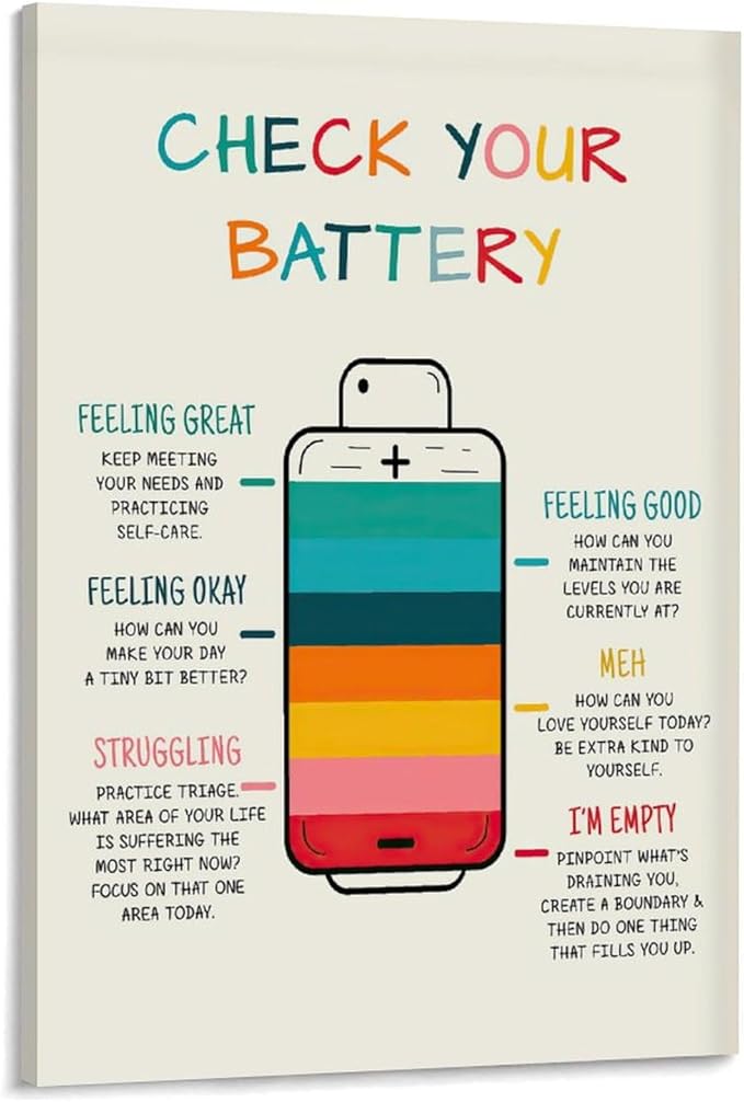 BFXLMKI Emotional Regulation, Feelings Chart, Emotions Poster, Mental Health, Zones of Regulation, Calm Corner, Feelings Check-in for Kids Teens Frame-style 20x30inch(50x75cm)