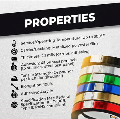 WOD MPFT2 Green Metalized Polyester Mylar Film Tape with Acrylic Adhesive, 1/8 inch x 72 ft. Vibrant Mirror Green Tape, Decor Tape for Detailing Accent Wall, Graphic Arts, Car and Boat Trim