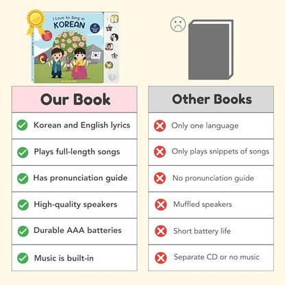 I Love to Sing in Korean: Korean Nursery Rhymes, Press and Play Interactive Song Book, Korean Books for Toddlers, Korean Baby Books, (Nursery Rhymes)