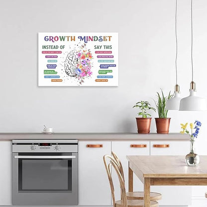 Classroom Growth Mindset Affirmations for Kids Mental Health Posters Brain Poster Psychology Special Education Calm Corner Wall Art Office Therapy Canvas Wall Decor 16x24in Framed