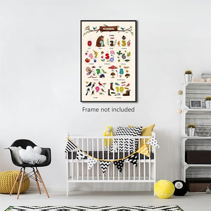 xbsifyiooa Number 1-10 Poster for Toddlers, Learning & Educational Numbers Posters for Toddlers 1-3, Kids Learning Posters, Cute Animal Numbers Chart Preschool Wall Posters For Kids 24x36in Unframed