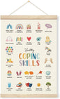 Geondos Coping Skills Poster, Therapy Office Decor, School Counselor, Inspirational Hanging Wall Art Decor for Classroom Therapist Therapy Counseling Office Nursery Playroom