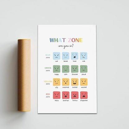 BFXLMKI Mood Meter, Zones of Regulation, Classroom Decor, Feelings Chart, Classroom Posters, Self-Regulation Coping Skills, School Counselor Unframe-style 24x36inch(60x90cm)