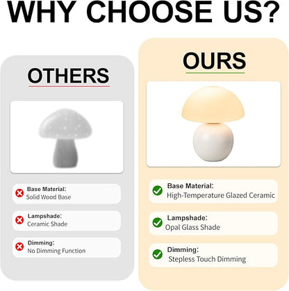 Mushroom Table Lamp, Ceramic Base with Milky White Glass Shade, Vintage Dimmable Bedside Nightstand Lamp for Bedroom, Reading, Home Décor, Gift for Friends White