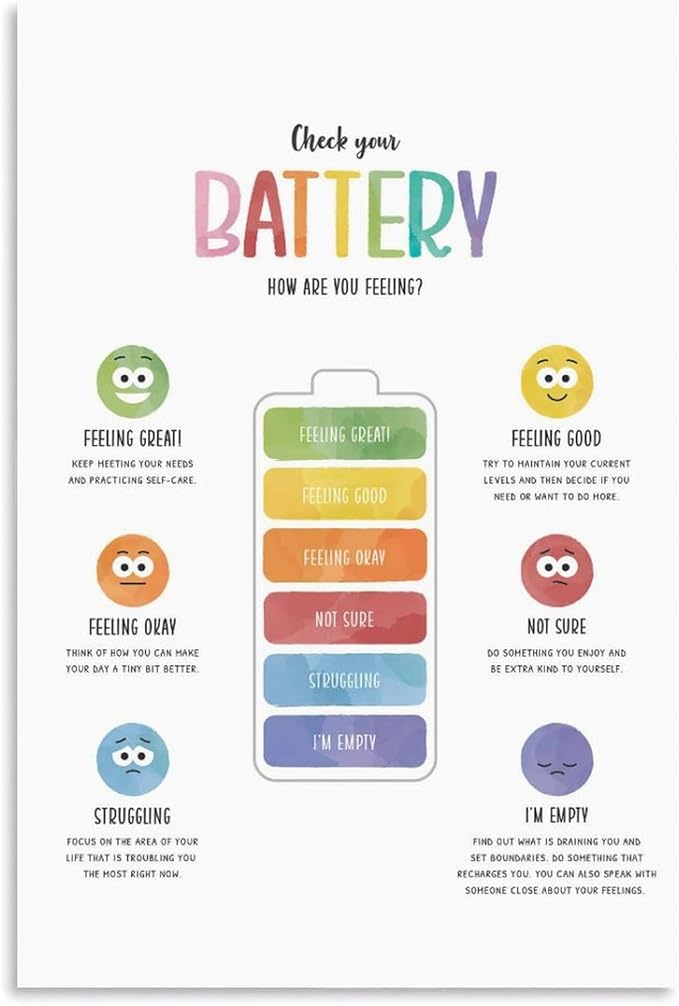 BFXLMKI Check Your Battery Poster, Zones of Regulation Print, Counsellor Office Decor, Calm Corner, Emotions Regulation, Kids Feelings Chart Unframe-style 12x18inch(30x45cm)