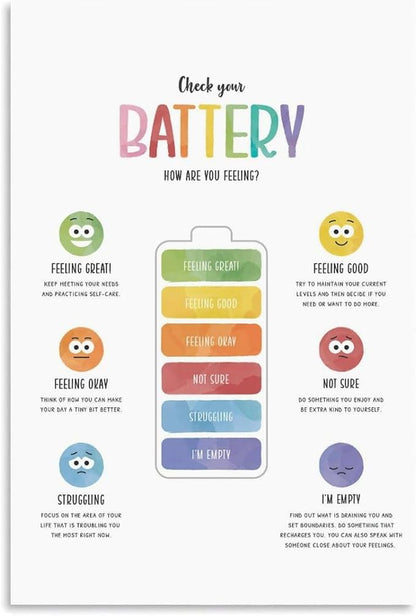 BFXLMKI Check Your Battery Poster, Zones of Regulation Print, Counsellor Office Decor, Calm Corner, Emotions Regulation, Kids Feelings Chart Unframe-style 12x18inch(30x45cm)