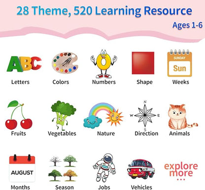 Bilingual Educational Toys, Spanish English 520 Sight Words Talking-Flash-Cards, Preschool-Learning-Activities, Montessori-Toys, Toddler Toys for 2 3 4 5 6 Year Old Boys and Girls, Pink