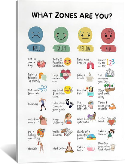 Zones Of Regulation Wall Art Management Emotions Chart Self Regulation Feelings poster Calm Down Corner Classroom Decorations for Kids Room Classroom Wall Decor 24x36in Framed