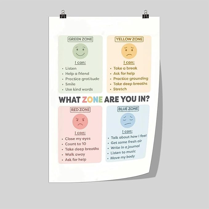 BFXLMKI Zones of Regulation Poster Classroom Decor Feelings Chart Classroom Posters ADHD Self-Regulation Coping Skills Printable School Counselor 05 Unframe-style 16x24inch(40x60cm)