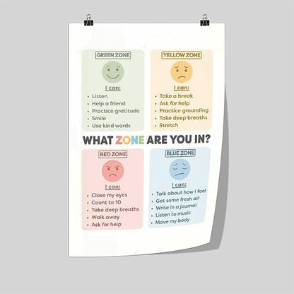 BFXLMKI Zones of Regulation Poster Classroom Decor Feelings Chart Classroom Posters ADHD Self-Regulation Coping Skills Printable School Counselor 05 Unframe-style 16x24inch(40x60cm)