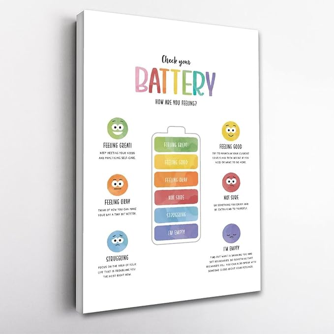 BFXLMKI Check Your Battery Poster, Zones of Regulation Print, Counsellor Office Decor, Calm Corner, Emotions Regulation, Kids Feelings Chart Frame-style 16x24inch(40x60cm)