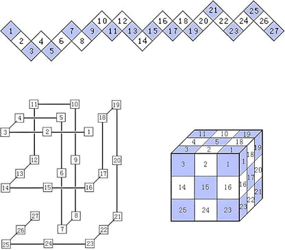 MAGIKON Brain Teaser Cube Puzzle Toy (Square Snake Cube)